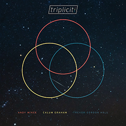 tripliciti